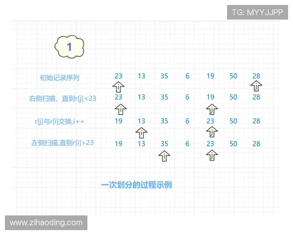尊龙凯时平台介绍：平台技术架构与系统稳定性分析