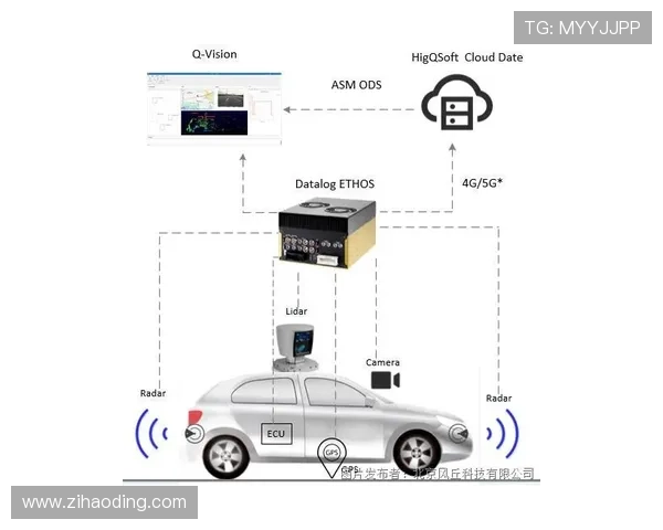 凯时KS旗舰厅登录线路多渠道快速登录方案，满足不同设备用户的使用需求