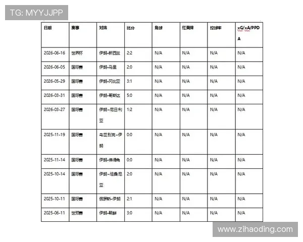 世界杯比利时对阵伊朗比赛的合法观看渠道及赛事亮点分析